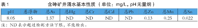 表1 含砷礦井涌水基本性質(zhì)（單位：mg/L，pH無量綱）